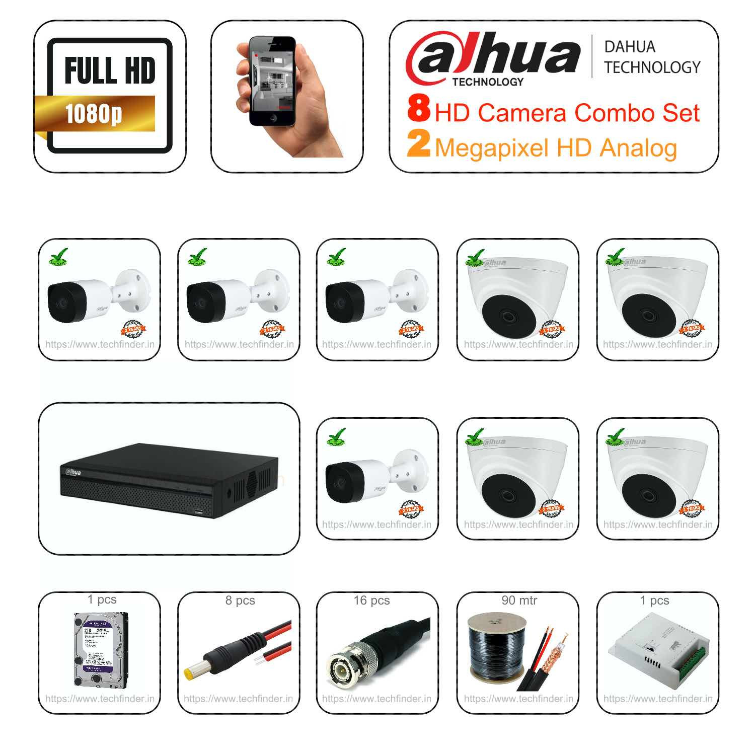 Dahua 2megapixel HDCVI 8 Cctv Camera Setup Combo Kit